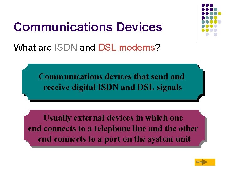 Communications Devices What are ISDN and DSL modems? Communications devices that send and receive