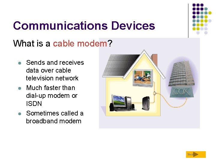 Communications Devices What is a cable modem? l l l Sends and receives data