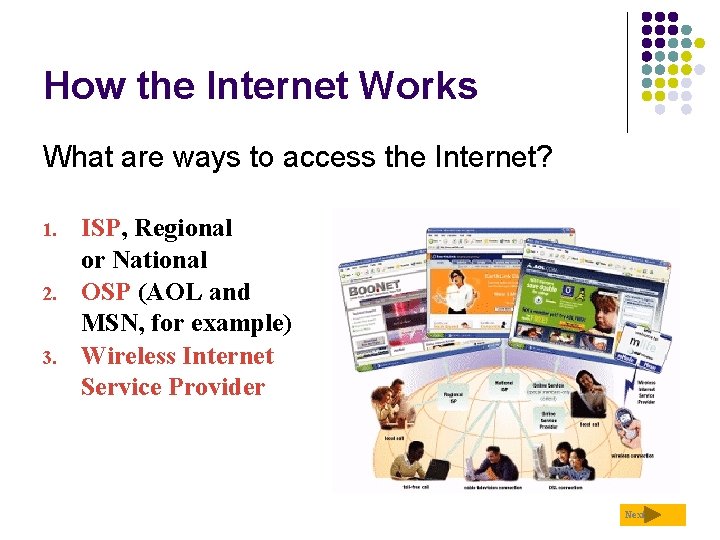 How the Internet Works What are ways to access the Internet? 1. 2. 3.