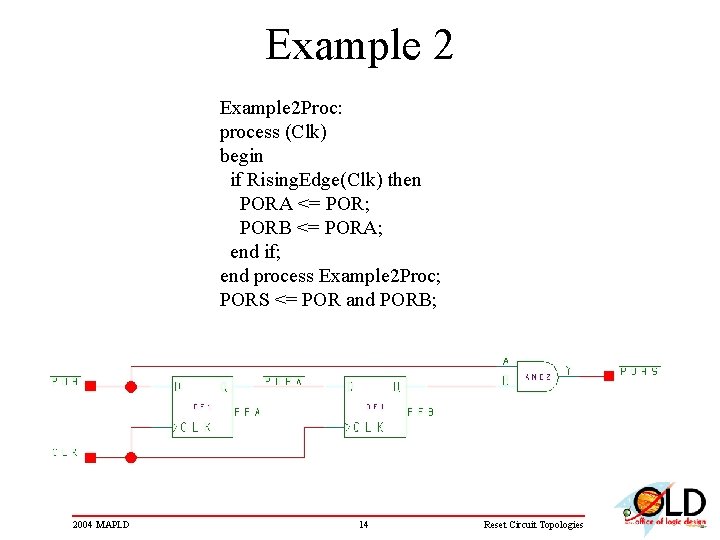 Example 2 Proc: process (Clk) begin if Rising. Edge(Clk) then PORA <= POR; PORB