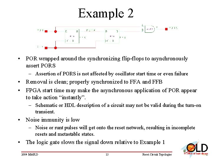 Example 2 • POR wrapped around the synchronizing flip-flops to asynchronously assert PORS –