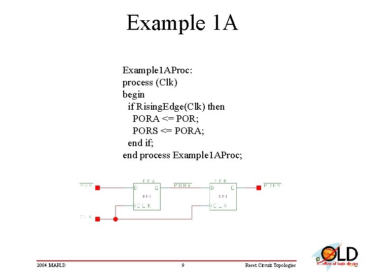 Example 1 AProc: process (Clk) begin if Rising. Edge(Clk) then PORA <= POR; PORS