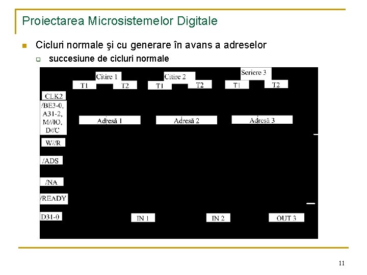 Proiectarea Microsistemelor Digitale n Cicluri normale şi cu generare în avans a adreselor q