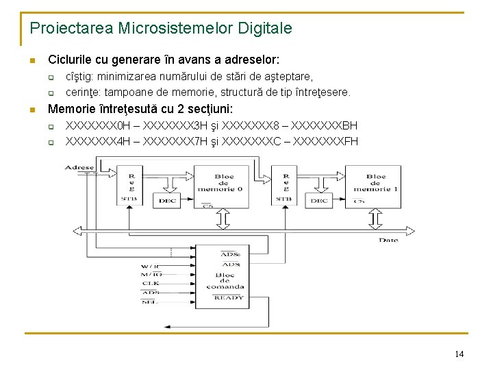 Proiectarea Microsistemelor Digitale n Ciclurile cu generare în avans a adreselor: q q n