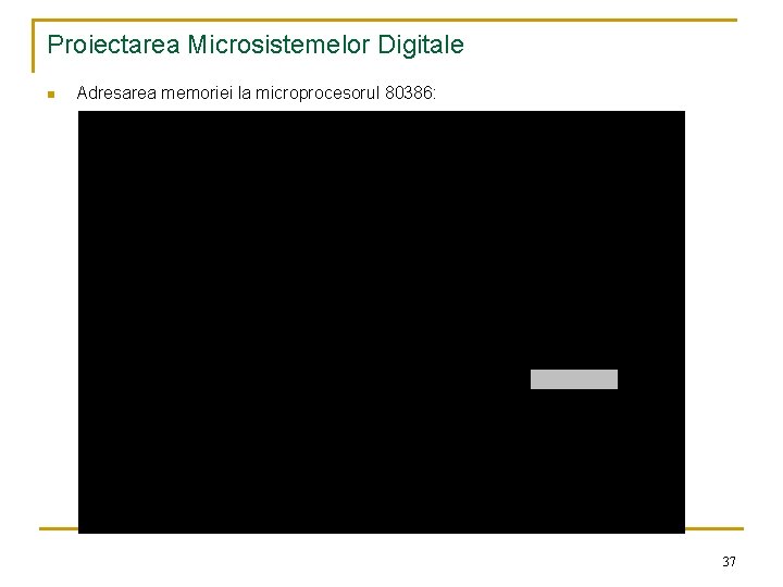Proiectarea Microsistemelor Digitale n Adresarea memoriei la microprocesorul 80386: 37 