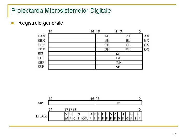 Proiectarea Microsistemelor Digitale n Registrele generale 7 