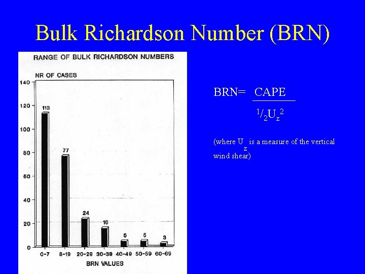 Bulk Richardson Number (BRN) BRN= CAPE 1/ 2 Uz 2 (where U is a