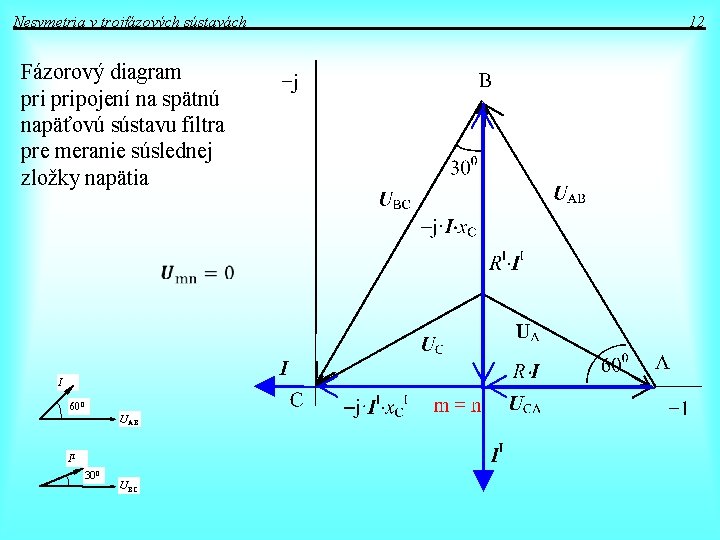 Nesymetria v trojfázových sústavách Fázorový diagram pripojení na spätnú napäťovú sústavu filtra pre meranie Nesymetria v trojfázových sústavách Fázorový diagram pripojení na spätnú napäťovú sústavu filtra pre meranie