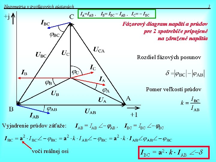 Nesymetria v trojfázových sústavách 3 IA=IAB , IB= IBC IAB , IC= IBC Fázorový Nesymetria v trojfázových sústavách 3 IA=IAB , IB= IBC IAB , IC= IBC Fázorový
