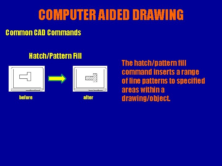 COMPUTER AIDED DRAWING Common CAD Commands Hatch/Pattern Fill before after The hatch/pattern fill command