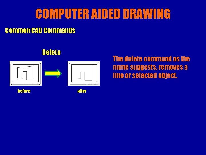 COMPUTER AIDED DRAWING Common CAD Commands Delete before The delete command as the name