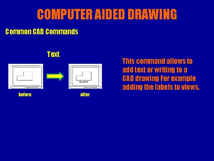 COMPUTER AIDED DRAWING Common CAD Commands Text before This command allows to add text