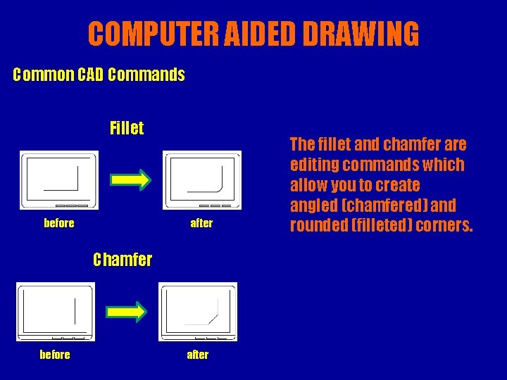 COMPUTER AIDED DRAWING Common CAD Commands Fillet before after Chamfer before after The fillet