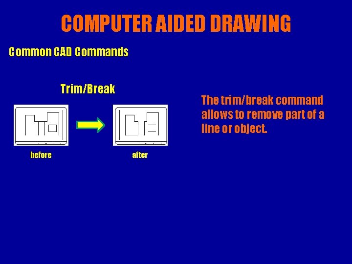 COMPUTER AIDED DRAWING Common CAD Commands Trim/Break before The trim/break command allows to remove