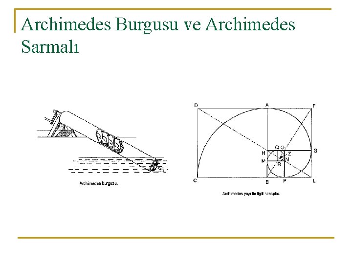 Archimedes Burgusu ve Archimedes Sarmalı 