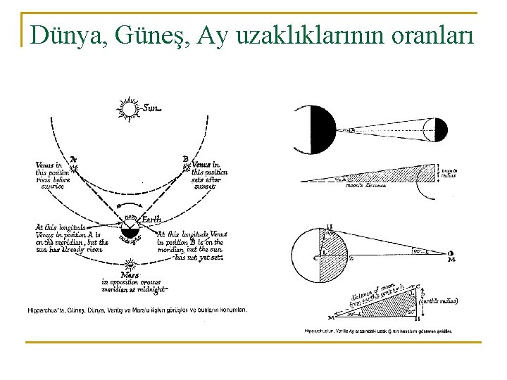 Dünya, Güneş, Ay uzaklıklarının oranları 