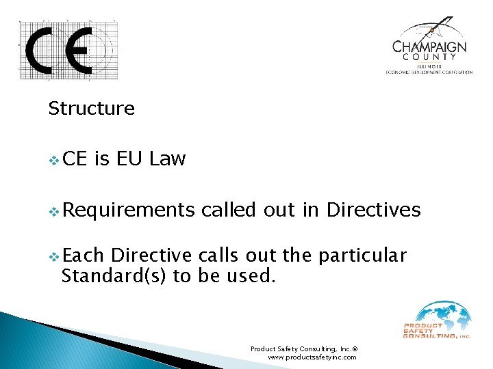 Structure v CE is EU Law v Requirements called out in Directives v Each