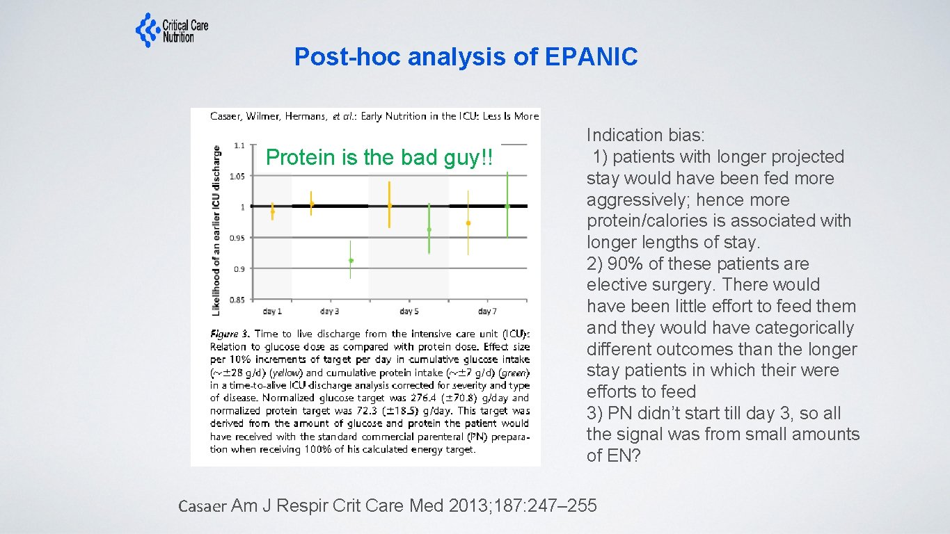 Post-hoc analysis of EPANIC Protein is the bad guy!! Indication bias: 1) patients with