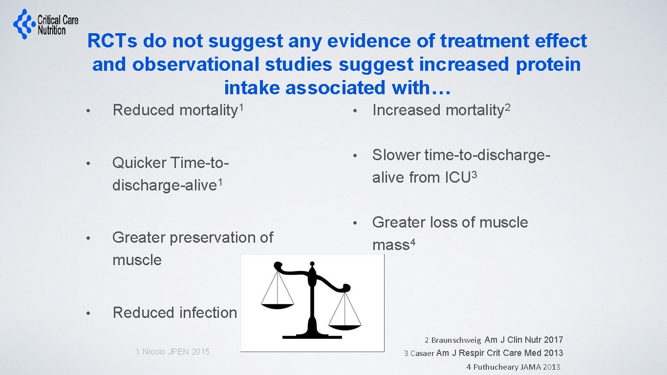 RCTs do not suggest any evidence of treatment effect and observational studies suggest increased