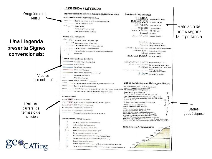 Orogràfics o de relleu Una Llegenda presenta Signes convencionals: Retolació de noms segons la