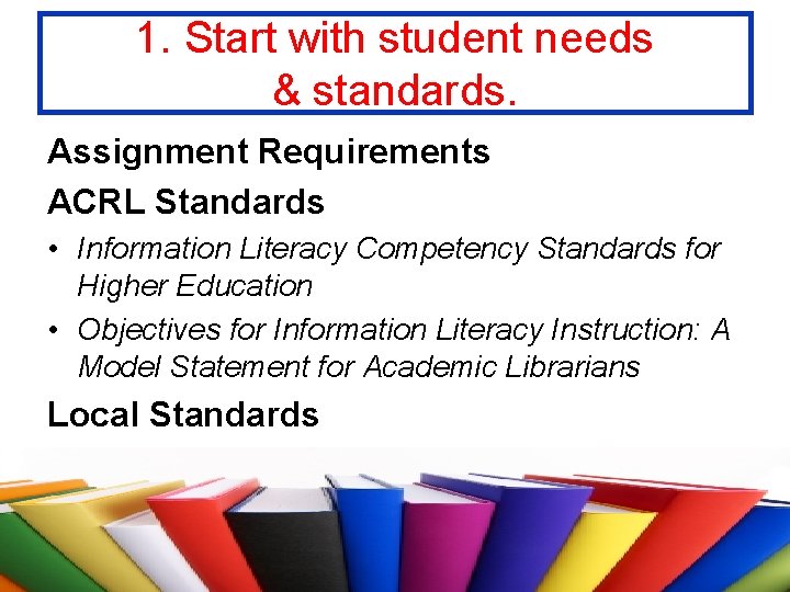 1. Start with student needs & standards. Assignment Requirements ACRL Standards • Information Literacy