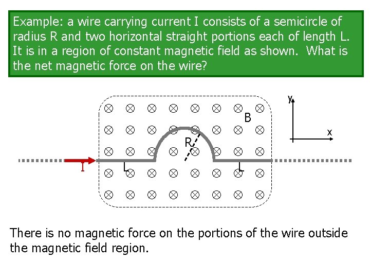 Example: a wire carrying current I consists of a semicircle of radius R and