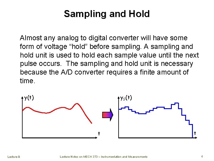 Sampling and Hold Almost any analog to digital converter will have some form of Sampling and Hold Almost any analog to digital converter will have some form of