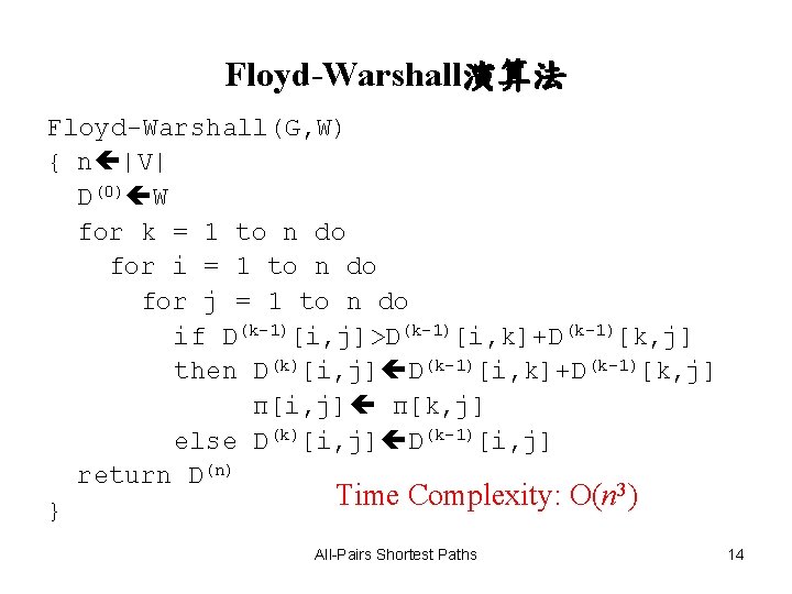 Floyd-Warshall演算法 Floyd-Warshall(G, W) { n |V| D(0) W for k = 1 to n
