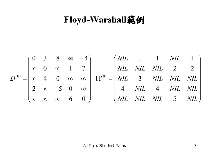 Floyd-Warshall範例 All-Pairs Shortest Paths 17 