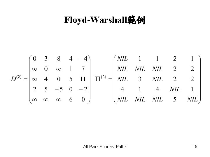 Floyd-Warshall範例 All-Pairs Shortest Paths 19 