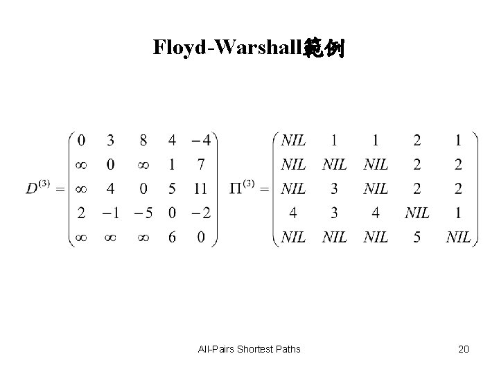 Floyd-Warshall範例 All-Pairs Shortest Paths 20 