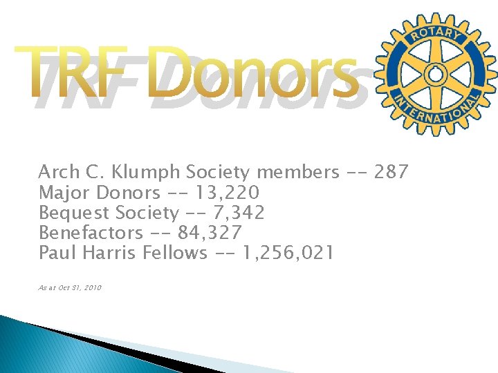 TRF Donors Arch C. Klumph Society members -- 287 Major Donors -- 13, 220