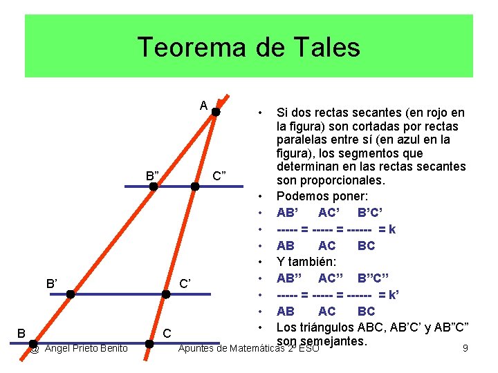 Teorema de Tales A B” C” B’ B C’ C @ Angel Prieto Benito