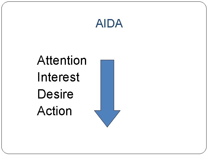 AIDA Attention Interest Desire Action 