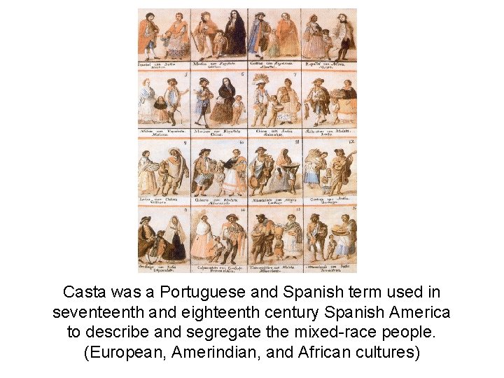 Casta was a Portuguese and Spanish term used in seventeenth and eighteenth century Spanish