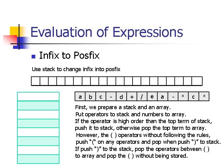 Evaluation of Expressions n Infix to Posfix Use stack to change infix into posfix