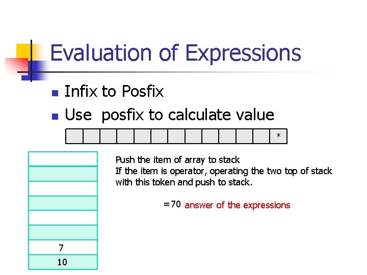 Evaluation of Expressions n n Infix to Posfix Use posfix to calculate value *