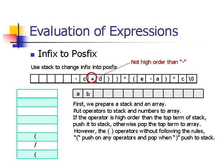 Evaluation of Expressions n Infix to Posfix Not high order than “-” Use stack