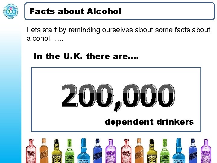 Facts about Alcohol Lets start by reminding ourselves about some facts about alcohol…… In