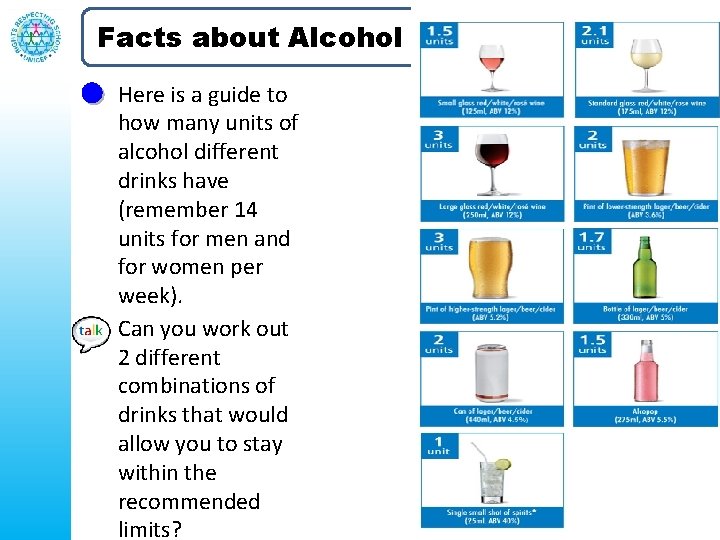 Facts about Alcohol Here is a guide to how many units of alcohol different