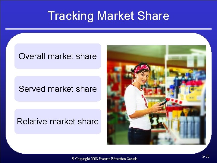 Tracking Market Share Overall market share Served market share Relative market share © Copyright Tracking Market Share Overall market share Served market share Relative market share © Copyright