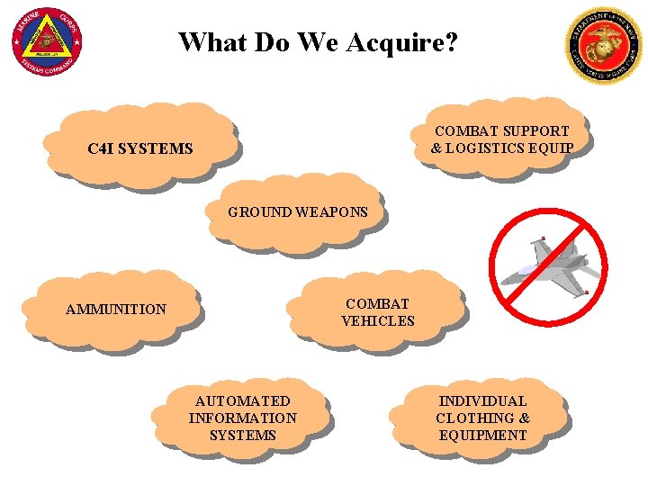 What Do We Acquire? COMBAT SUPPORT & LOGISTICS EQUIP C 4 I SYSTEMS GROUND