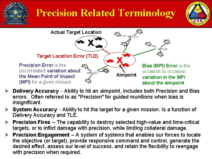 Precision Related Terminology Actual Target Location MPI (1) x Target Location Error (TLE) Precision