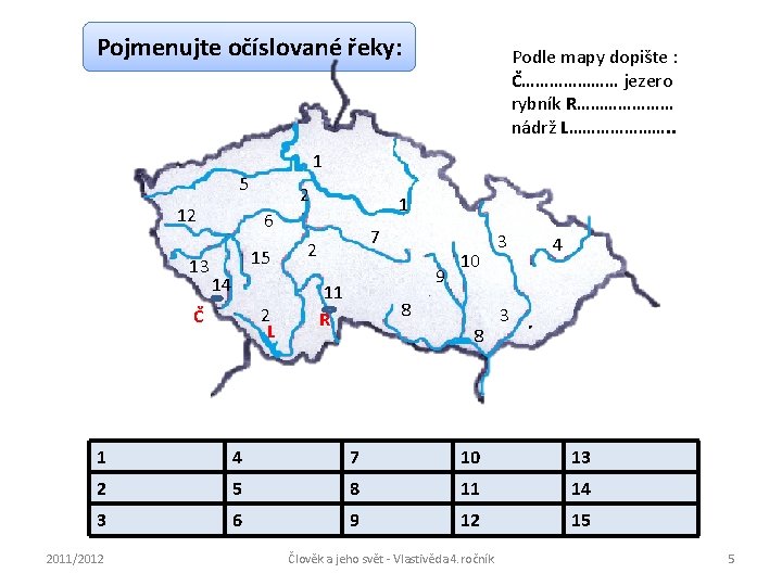 Pojmenujte očíslované řeky: 1 5 12 13 2 1 6 15 14 2 L