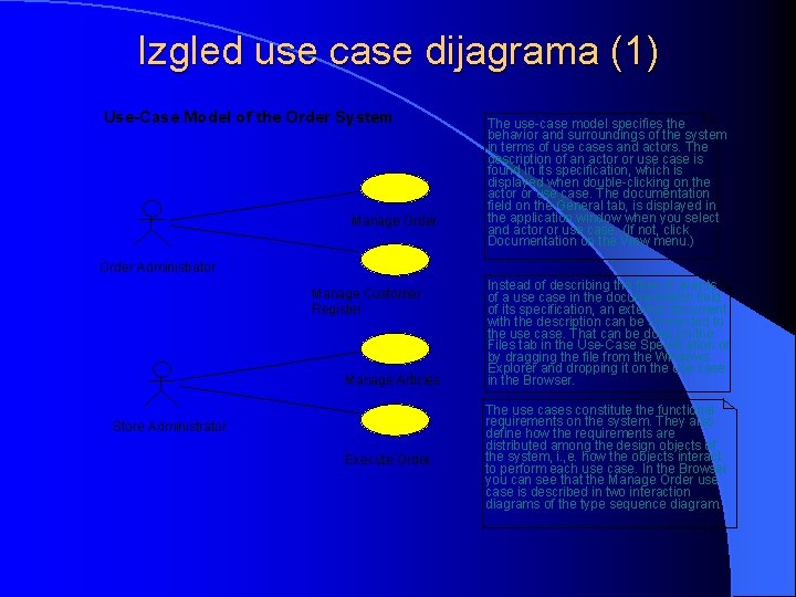 Izgled use case dijagrama (1) Use-Case Model of the Order System Manage Order The