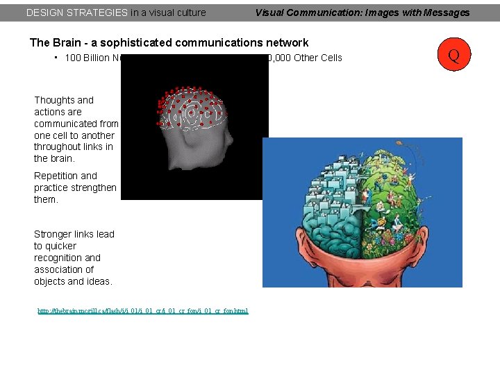 DESIGN STRATEGIES in a visual culture Visual Communication: Images with Messages The Brain -