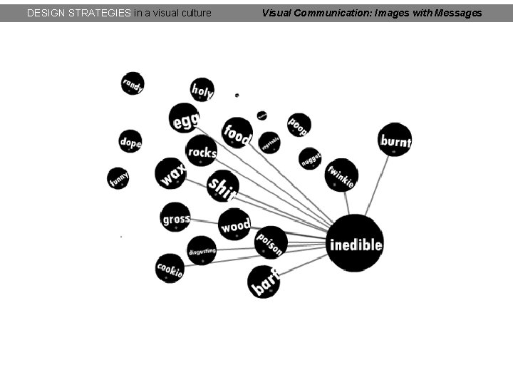 DESIGN STRATEGIES in a visual culture Visual Communication: Images with Messages DESIGN STRATEGIES in a visual culture Visual Communication: Images with Messages