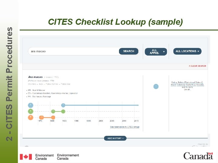 2 - CITES Permit Procedures CITES Checklist Lookup (sample) 