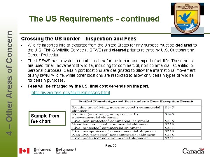 4 – Other Areas of Concern The US Requirements - continued Crossing the US