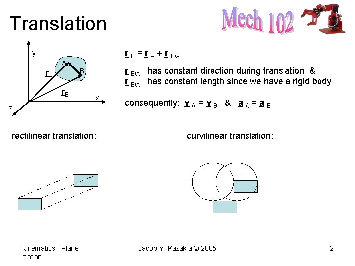 Translation r B = r A + r B/A y A r B/A has